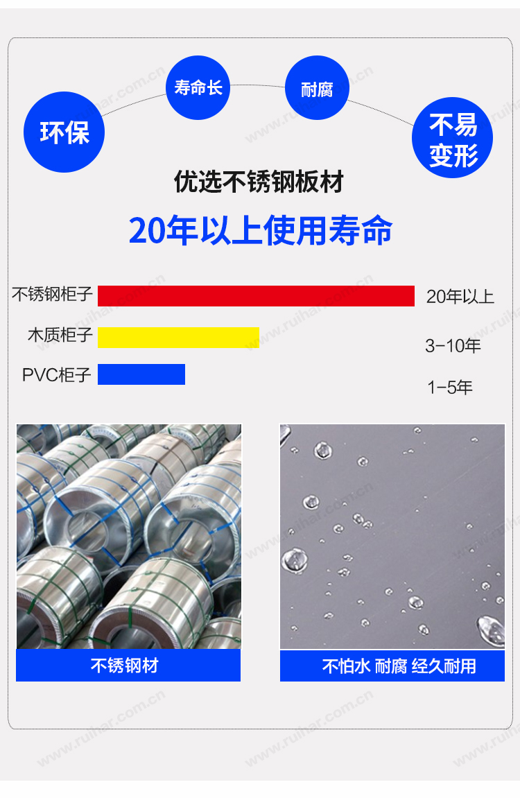 不锈钢清洁柜保洁柜清洁工具收纳柜商场卫生间杂物储物柜