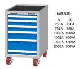 FLM950A FLM950B FDM950A FDM950B工具车