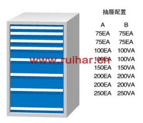 ML1250A ML1250B MD1250A MD1250B工具柜