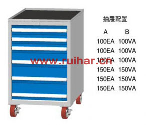 MLM1000A MLM1000B MDM1000A MDM1000B工具车