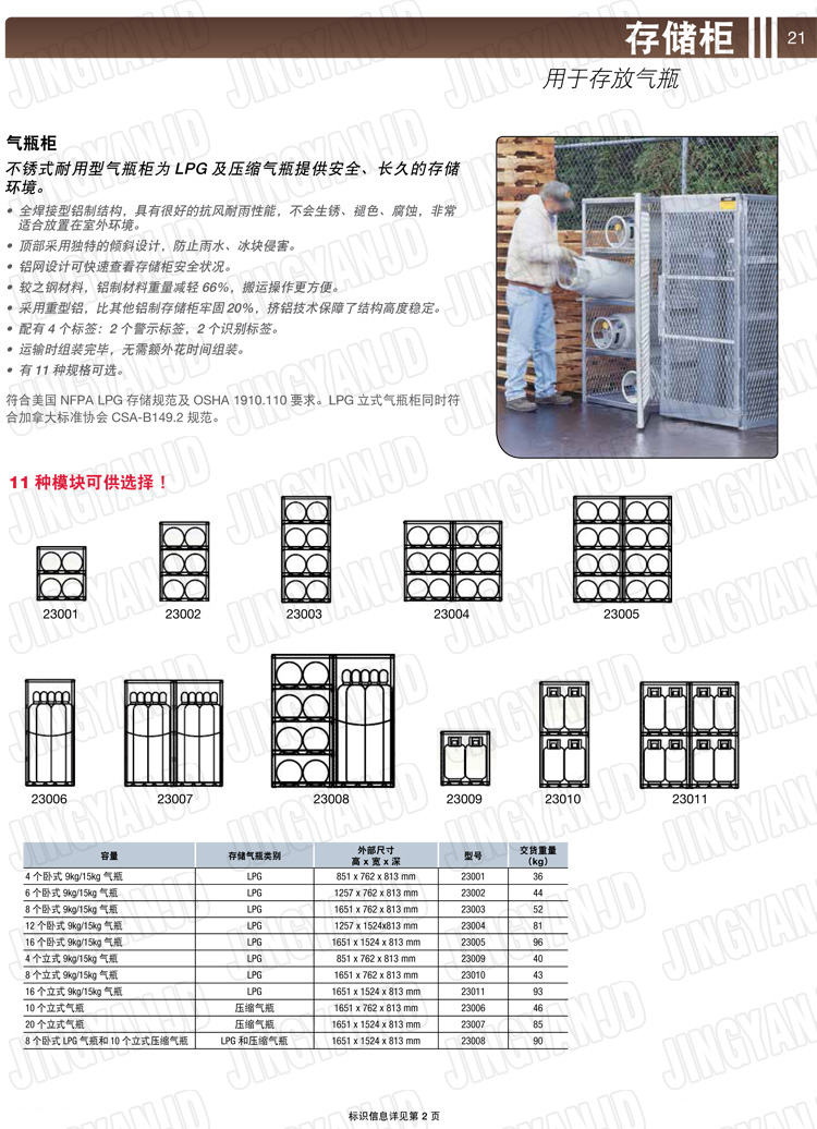 美国杰斯瑞特，防火安全柜，JUSTRITE防火柜，justrite安全柜，防爆柜justrite,23011,23010,23009,23008,23007,23006,23005,23004,23003,23002,23001